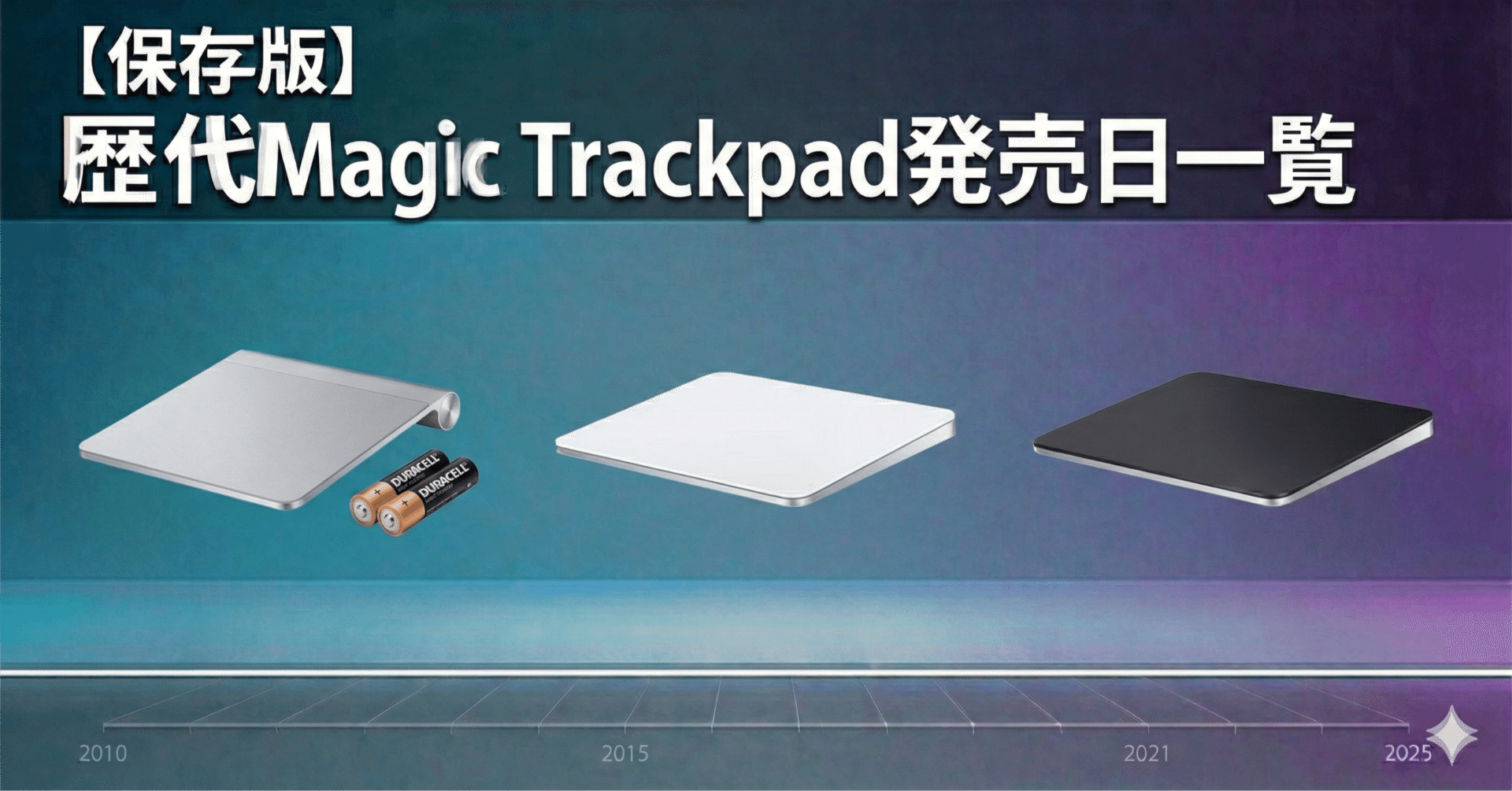 保存版】歴代Magic Trackpad発売日一覧｜初代〜最新モデルまで完全