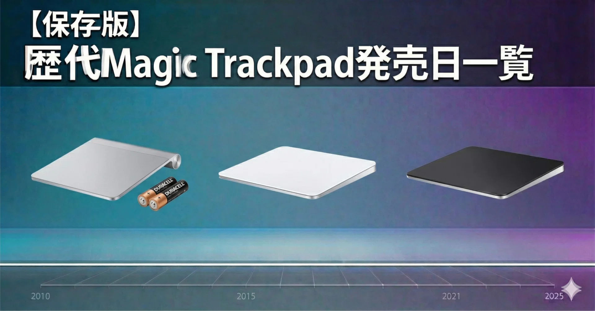 保存版】歴代Magic Trackpad発売日一覧|初代〜最新モデルまで完全 保存版】歴代Magic Trackpad発売日一覧|初代〜最新モデルまで完全