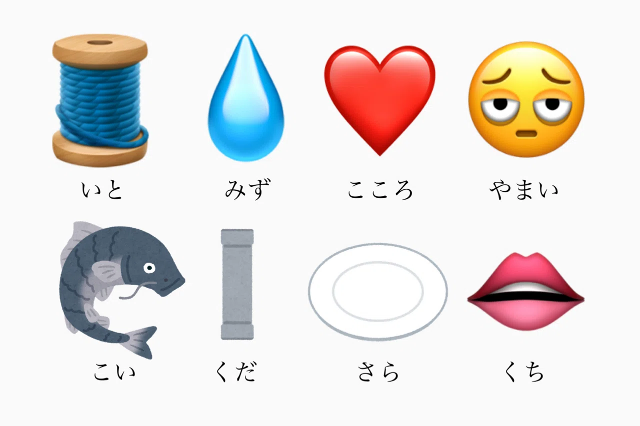 形声 文字 と は