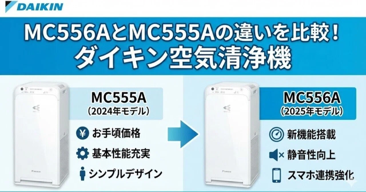 MC556AとMC555Aの違いを比較！ダイキン空気清浄機｜家電マニア@※当