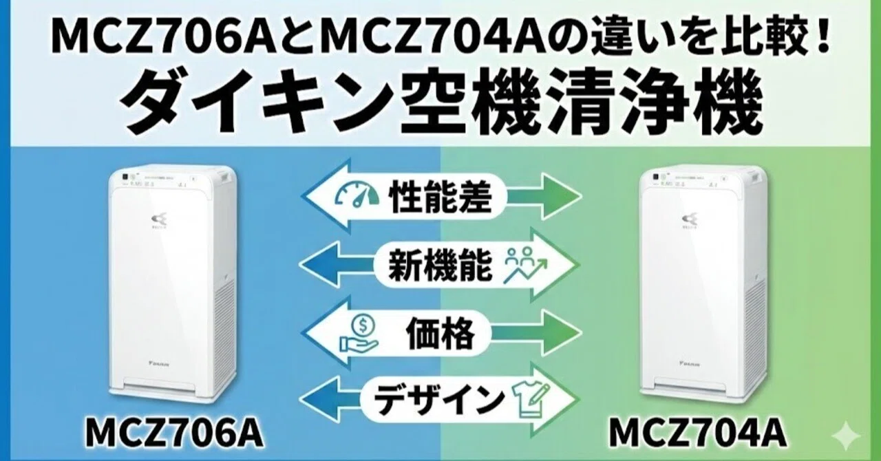 MCZ706AとMCZ704Aの違いを比較！ダイキン空機清浄機｜家電マニア@※当