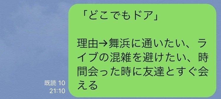 ドラえもんひみつ道具ドラフト会議を実際にやってみた れんげ Note ドラえもんひみつ道具ドラフト会議を実際にやってみた れんげ Note