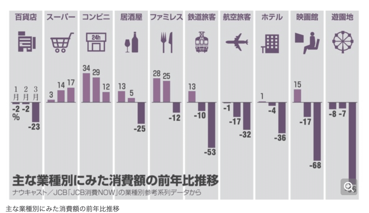 スクリーンショット 2020-04-19 21.42.41