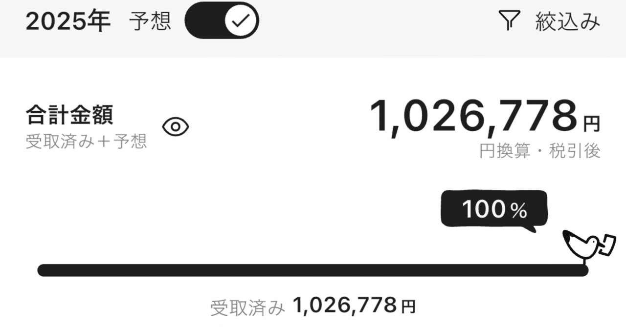 🇺🇸12/4（木）米国株ETF🇺🇸｜水の憧憬