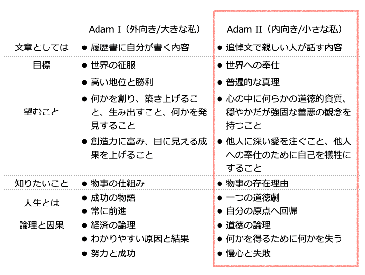 スクリーンショット 2020-04-19 21.49.22