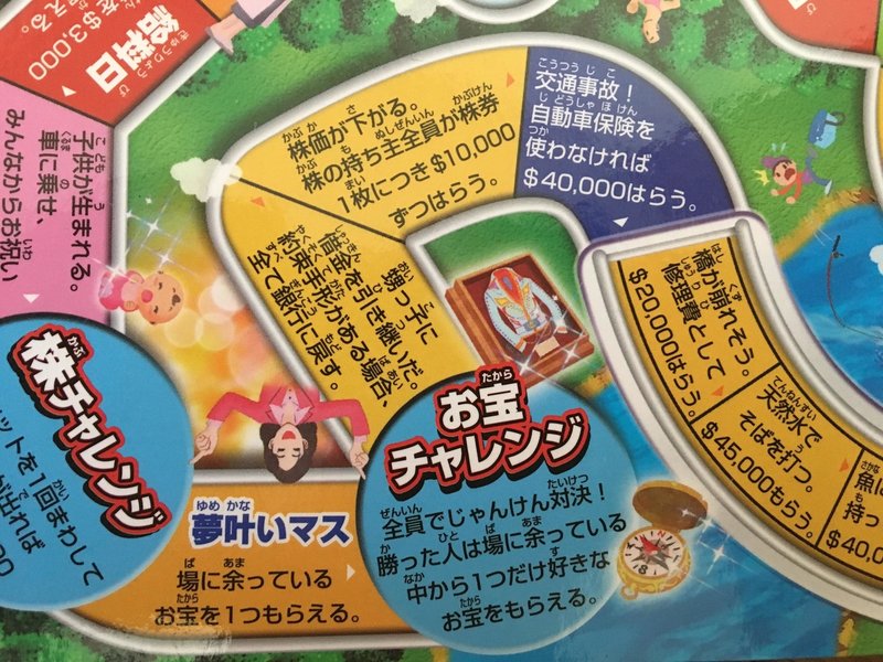 ひとり 人生ゲーム ベヨネース列岩スポーツ協会 Note ひとり 人生ゲーム ベヨネース列岩スポーツ協会 Note