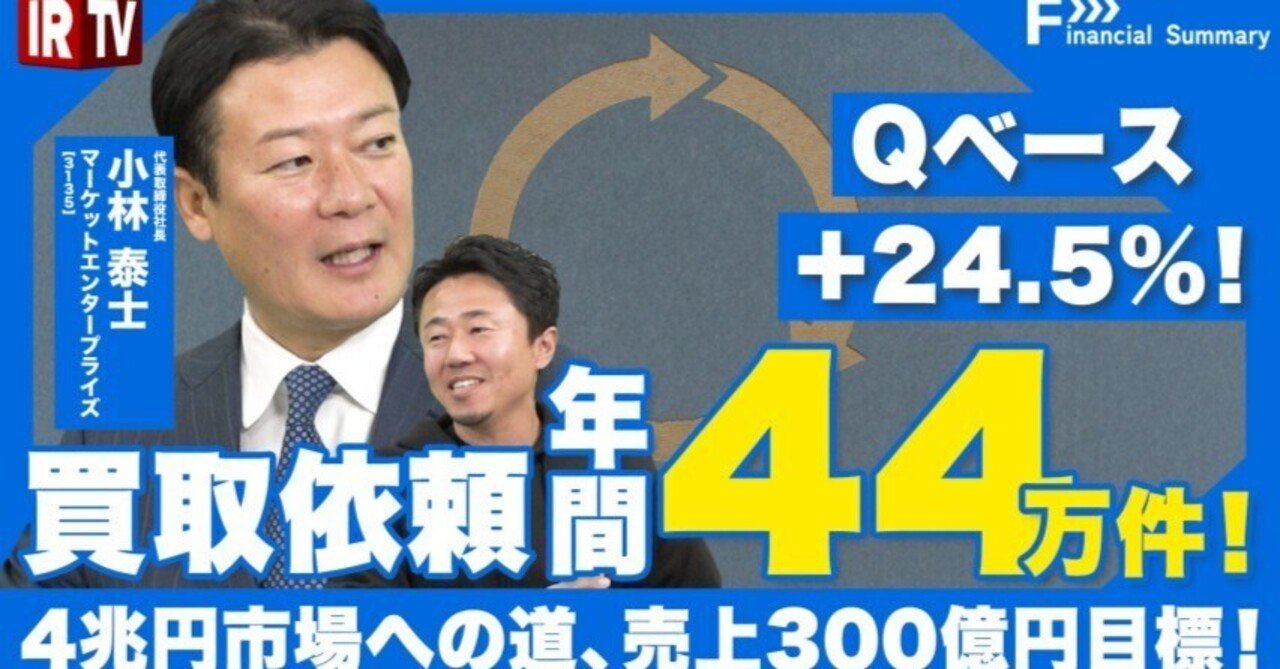 3135]年間44万件の買取依頼はさらに増加中！売上300億円を目指す成長