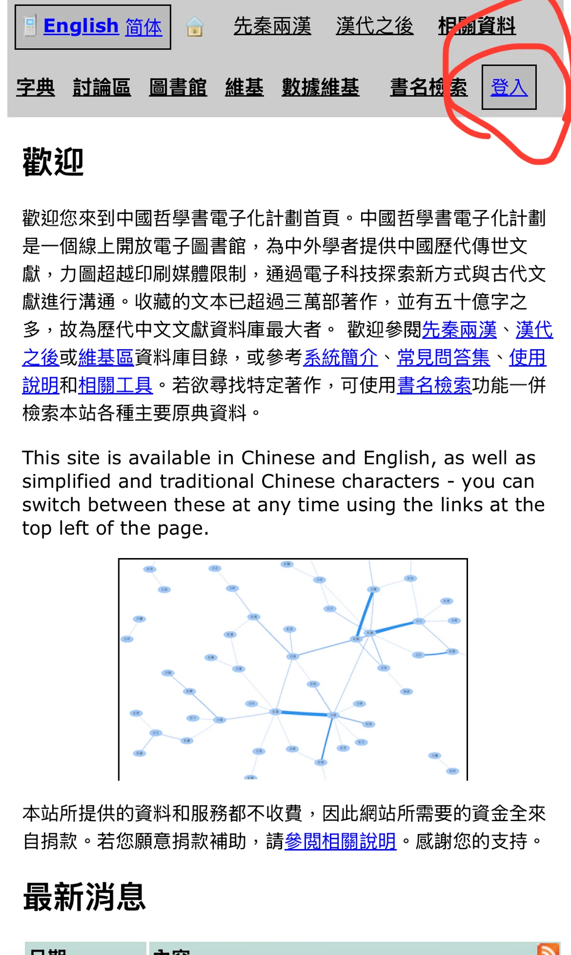 中国哲学書電子化計画のユーザー登録｜だーぱんのカンカン