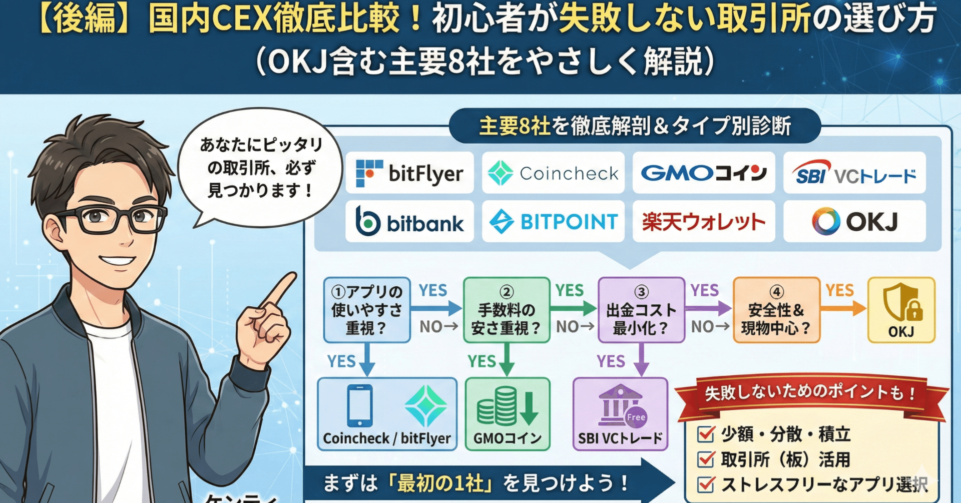後編】国内CEXを徹底比較｜初心者が失敗しない取引所の選び方（OKJ含む8社をやさしく解説）｜くぼた