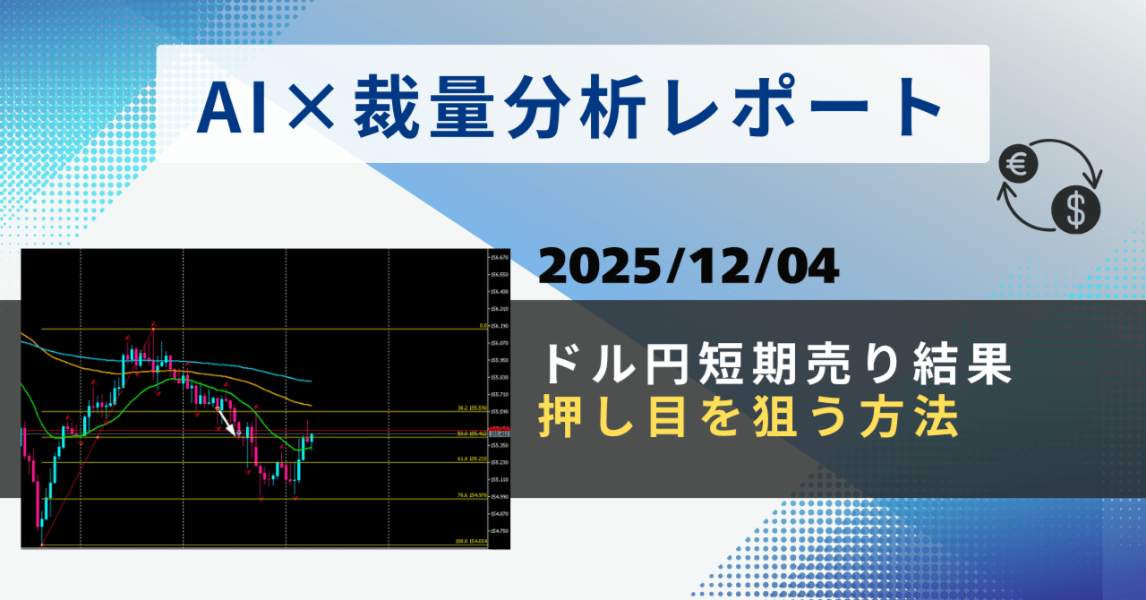 2025/12/04】ドル円売り結果＆押し目を狙う方法｜AI裁量ハイブリッドFX観測所