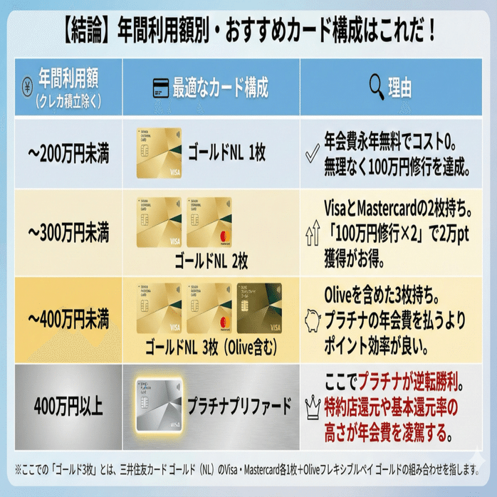 【金・財運！ダブル効果】⭐️超特大！虹入プラチナ・シルバー・ガーデン⭐️R 141 楽天市場】英国 2025年 ニウエ 【フェニックス不死鳥】 純金 1/10