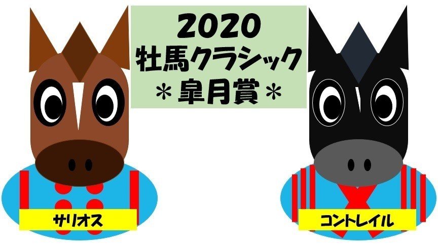2020皐月賞