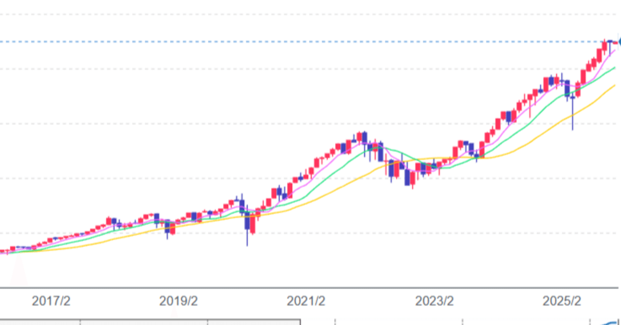 S&P500神話の終わる時」を読んで。｜絵日記