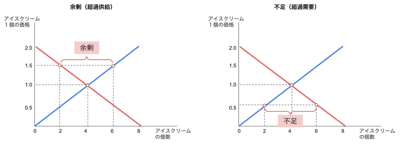 ダウンロード (4)