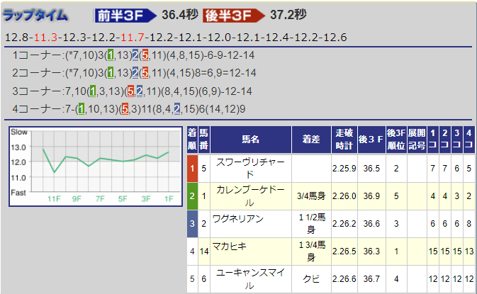 スクリーンショット (201)