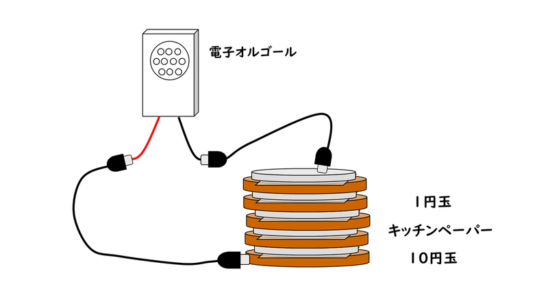 7 6 電池 1 おのれー Note 7 6 電池 1 おのれー Note