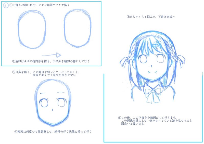絵を描いてる人で 自分の絵がイマイチだと思っていても それを上手い状態に持って行きたいと思わない人も居る Syaoruu Note 絵を描いてる人で 自分の絵がイマイチだと思っていても それを上手い状態に持って行きたいと思わない人も居る Syaoruu Note