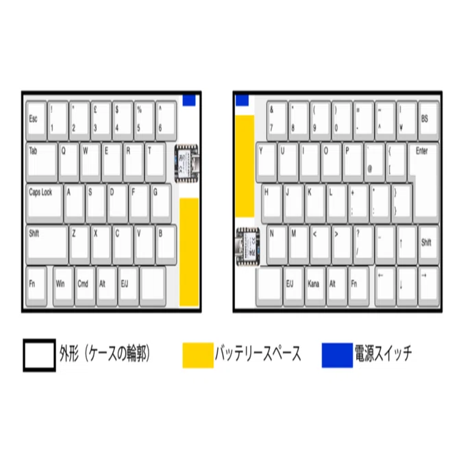 自作キーボード設計その2：諸元設計｜JP