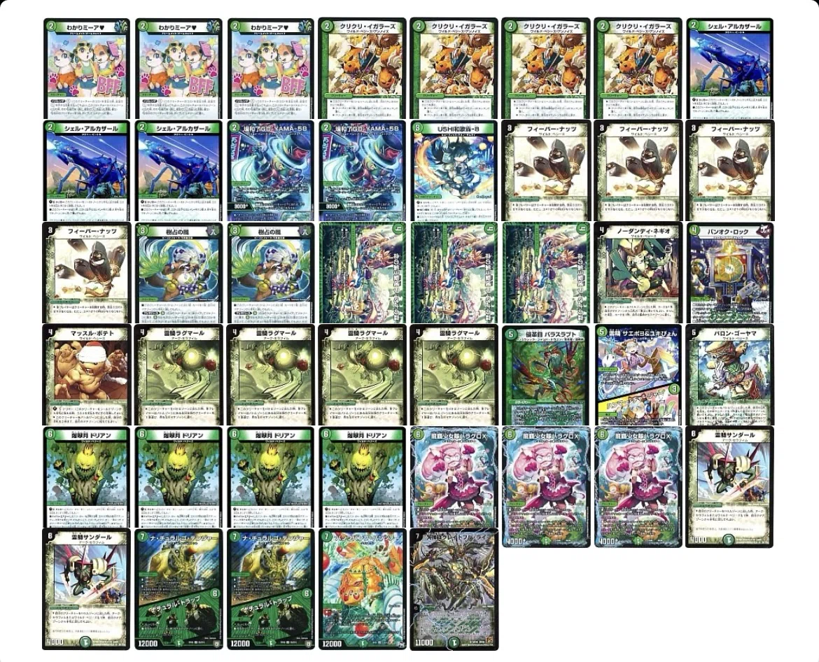 ラグマループ2512｜思考置き場