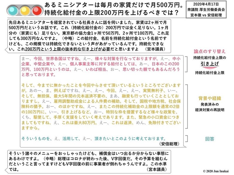 20200417 衆議院厚生労働委員会 宮本徹vs安倍総理.003