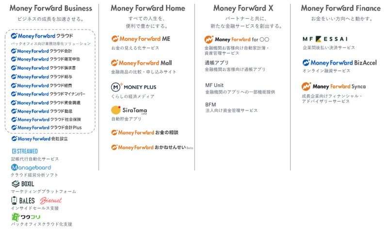 スクリーンショット 2020-04-20 1.05.37