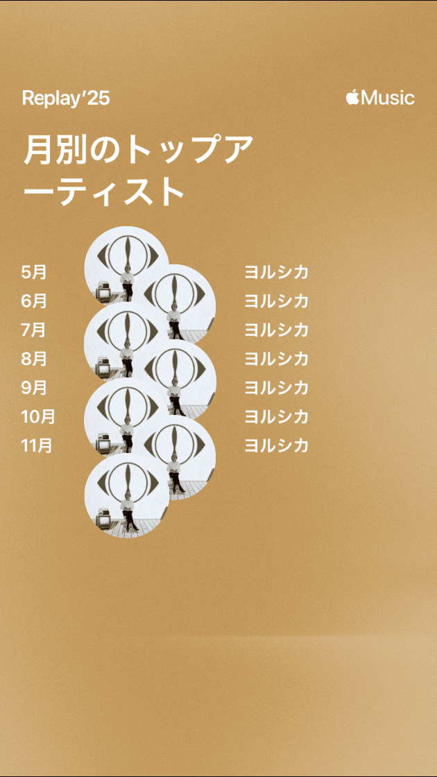 ヨルシカを好きになった一年。｜Mr.CD