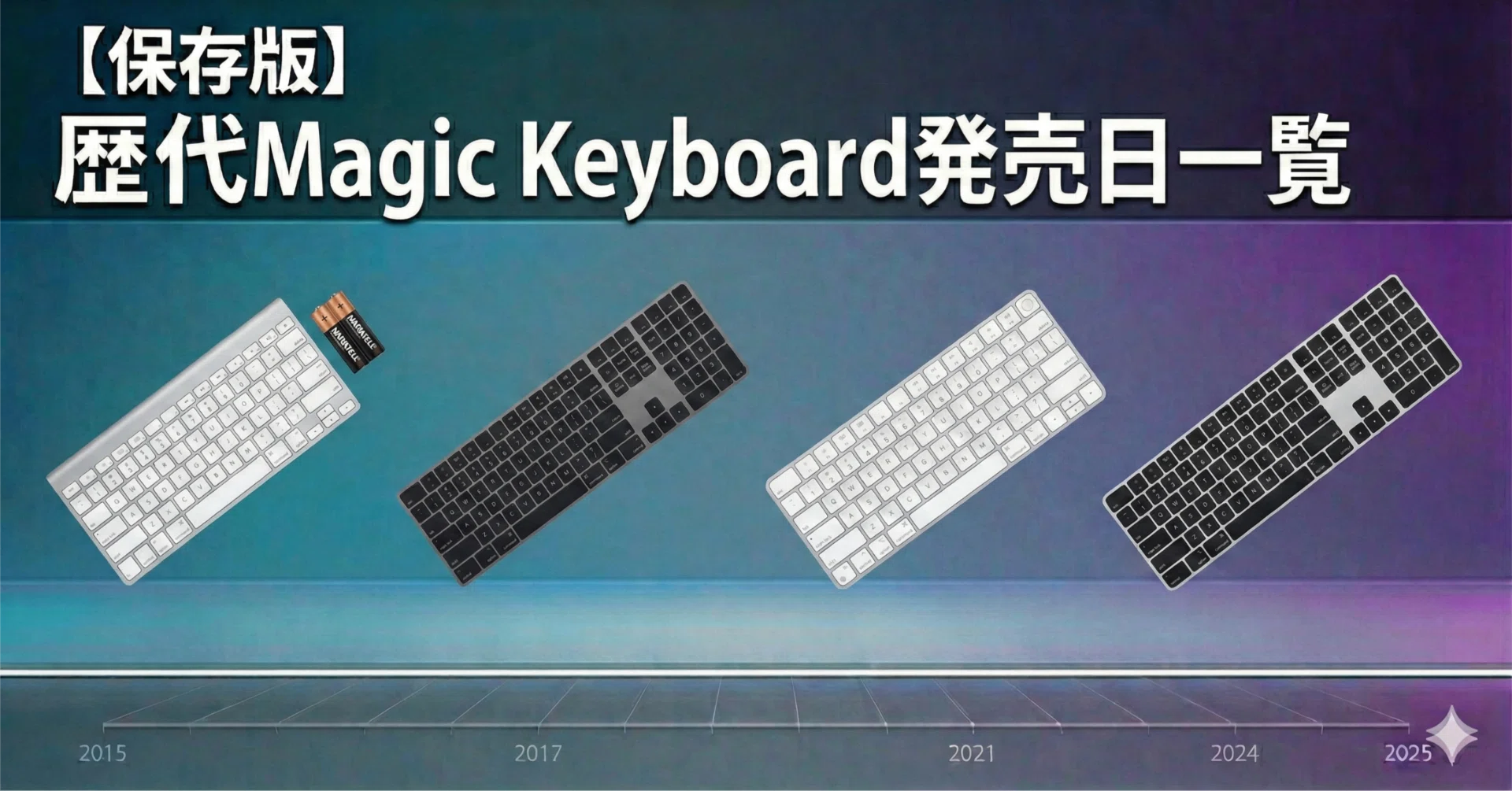 保存版】歴代Magic Keyboard発売日一覧｜初代〜最新モデルまで完全