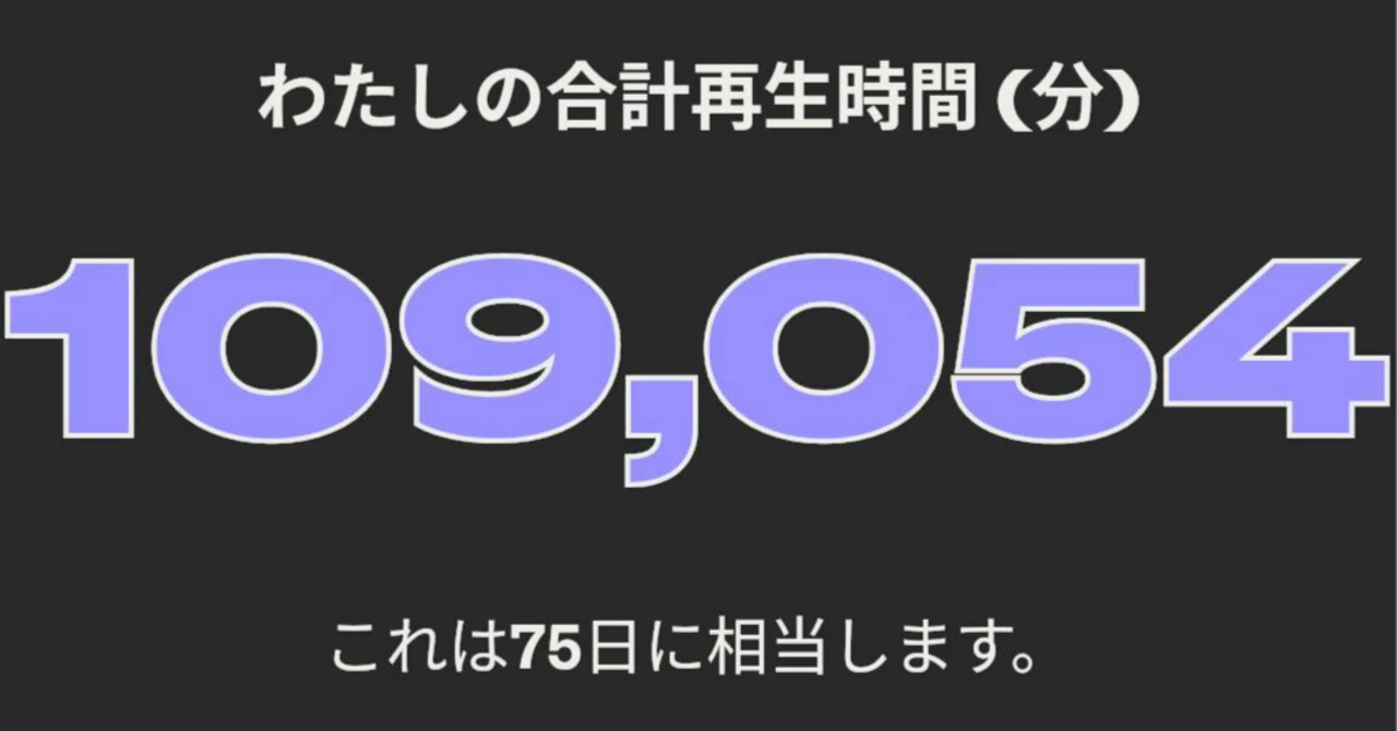 My Spotify Wrapped 2025: I became the 17th top listener for Jaejoong ...