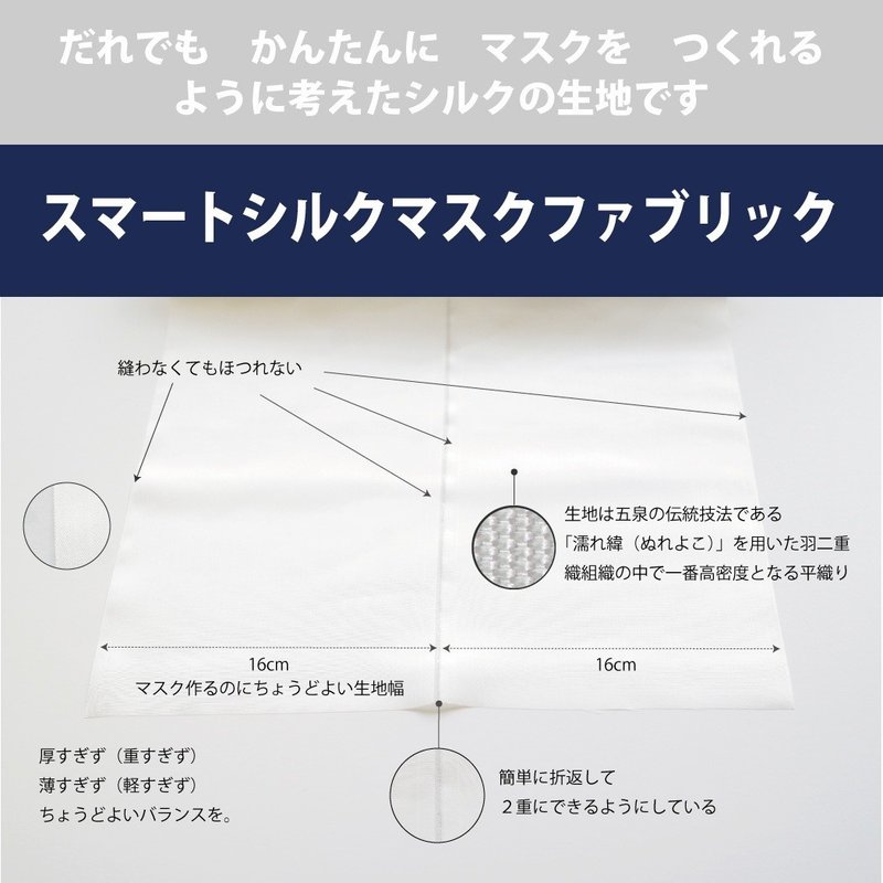 100年白いシルクを織り続ける絹織物工場がマスク作りをitシステム構築 ふう に考えてみた 横野弘征 Note 100年白いシルクを織り続ける絹織物工場がマスク作りをitシステム構築 ふう に考えてみた 横野弘征 Note