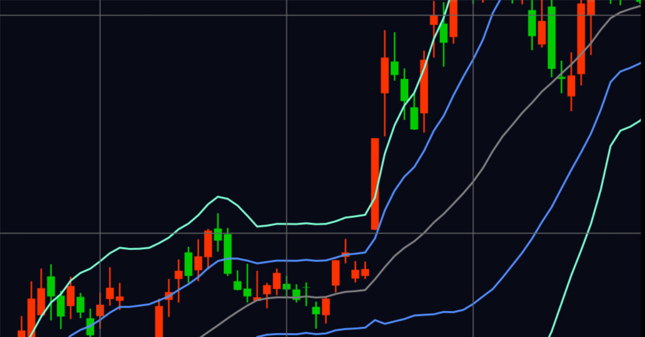 外国為替市場の仕組み──24時間動くFXマーケットを理解する｜経営企画室長|MBA