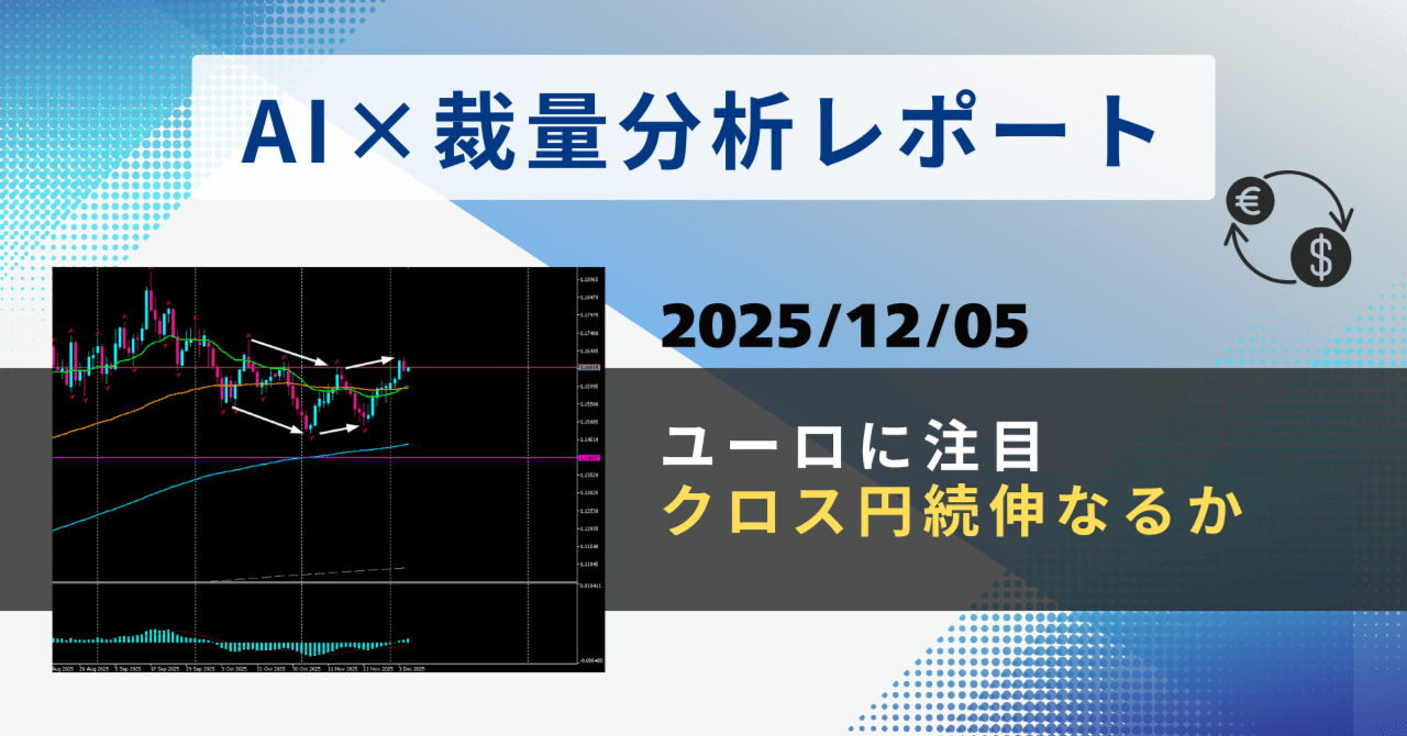 2025/12/05】ドル円154円台後半で下げ渋り、ユーロは軟調｜AI裁量ハイブリッドFX観測所
