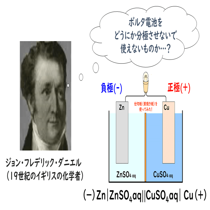 7 6 電池 1 おのれー Note