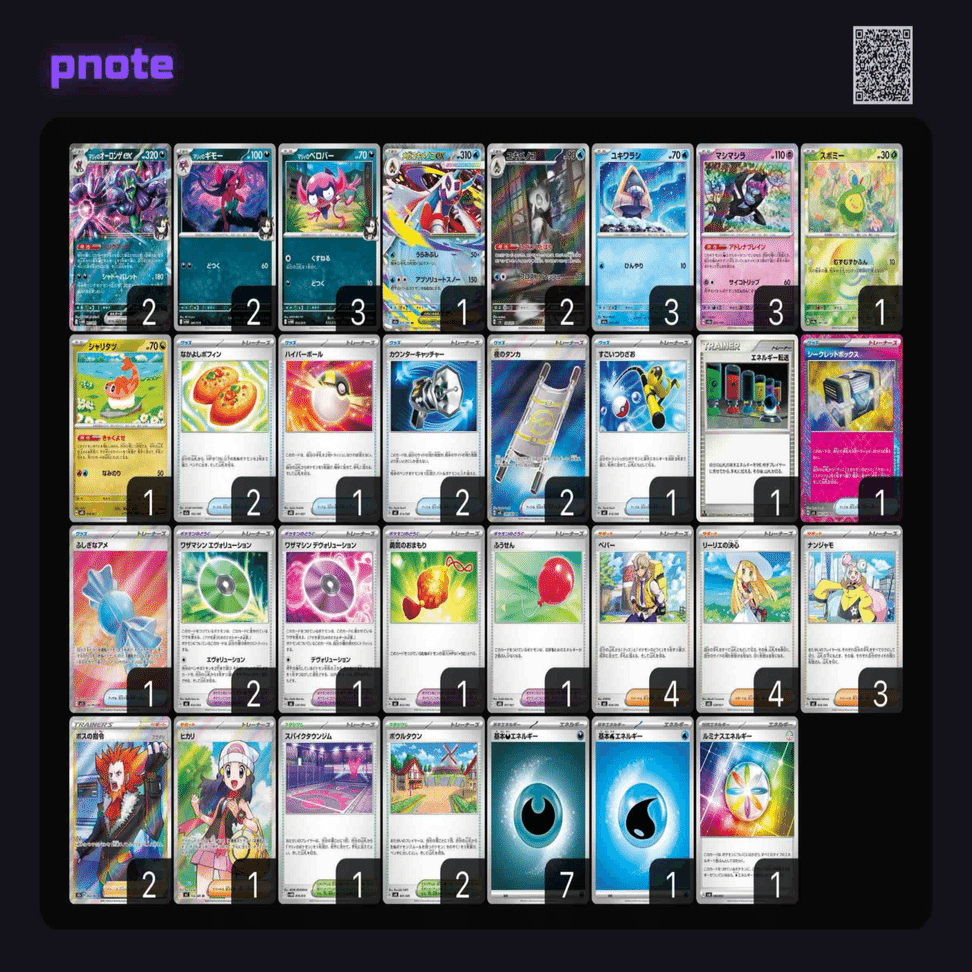 全文無料】メガメノコ入りロンゲ！｜みじゅくもの