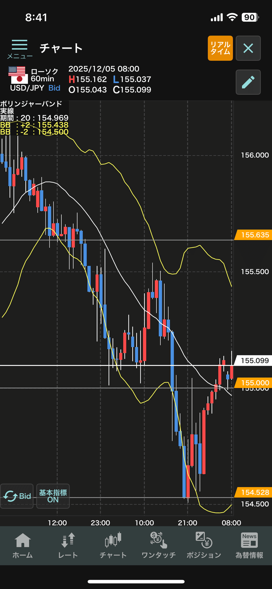 １２月５日 ３４２円｜FX 15000円の道
