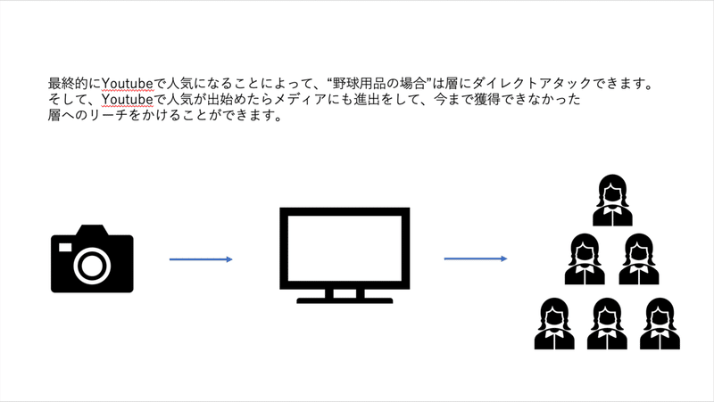 スクリーンショット 2020-04-20 8.21.31