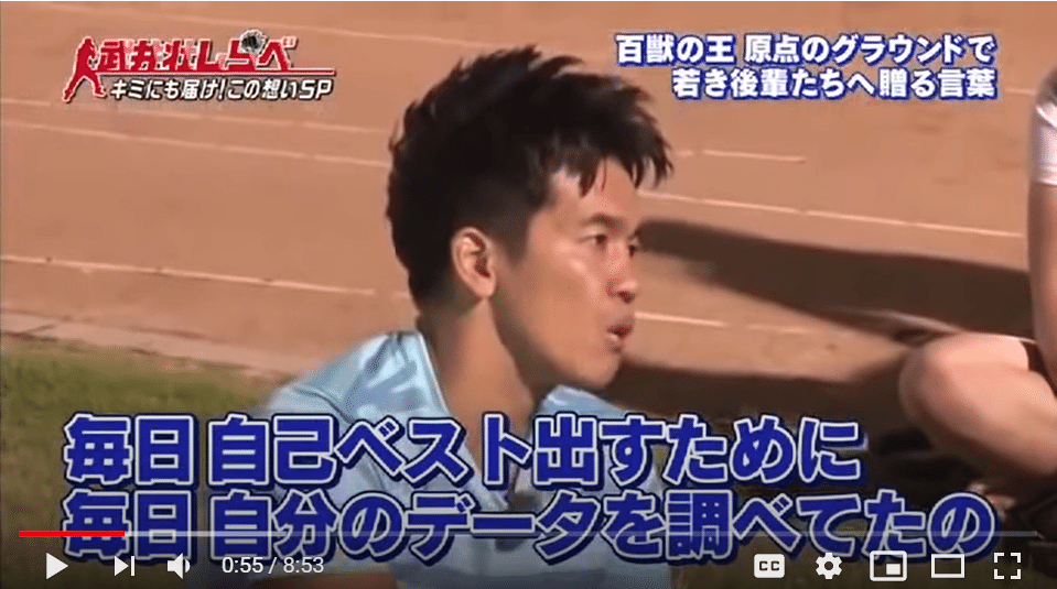 武井壮から学ぶ1日のパフォーマンスを最大化する方法 毎日自己ベストを出すためのgoogleスプレッドシート活用方法 堀真輔 ハリー Kamilas4am代表 Note 武井壮から学ぶ1日のパフォーマンスを最大化する方法 毎日自己ベストを出すためのgoogleスプレッドシート活用方法 堀真輔 ハリー Kamilas4am代表 Note