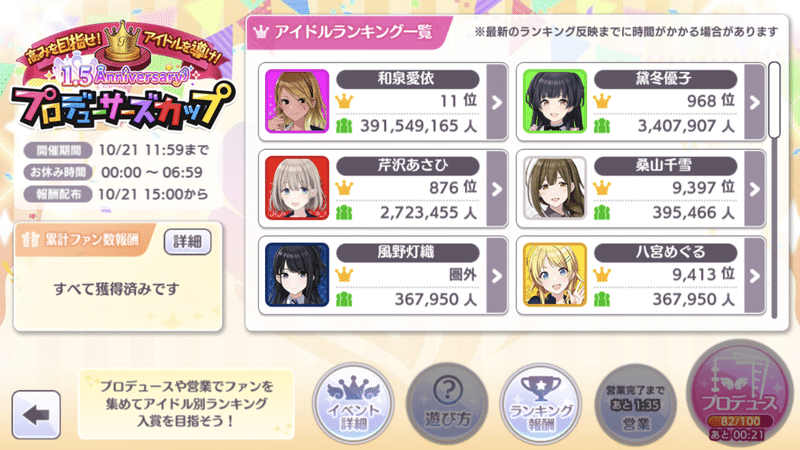 Pカップが嫌いだという話をしようと思う ぴ はぷれいや のぴ Note