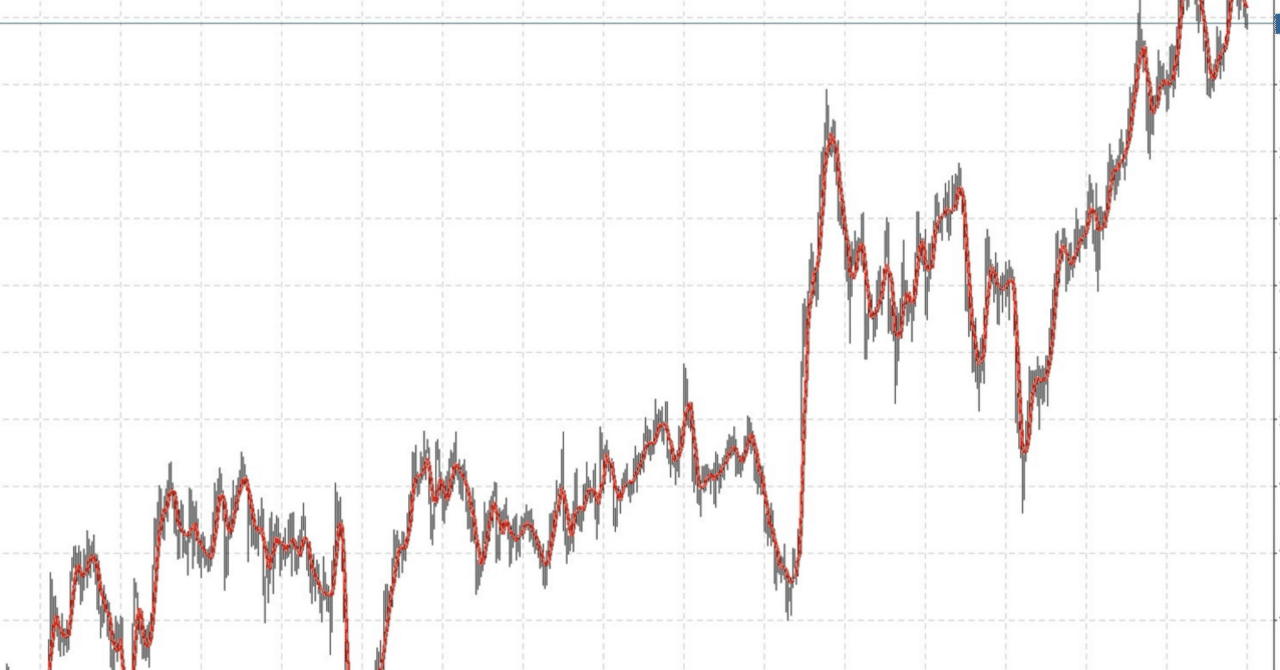 ポンド円4時間足分析】｜氷室ひなた｜FX相場ラボ