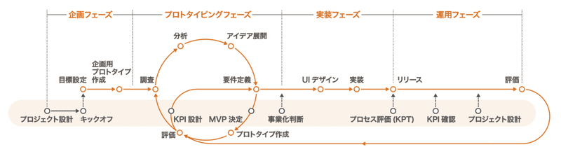 スクリーンショット 2020-04-20 9.17.11