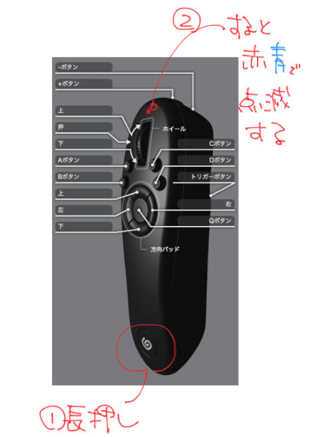 Tabmateかんたん接続 Kwks Workshop Note