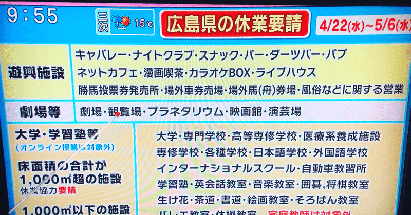 広島県休業要請対象施設