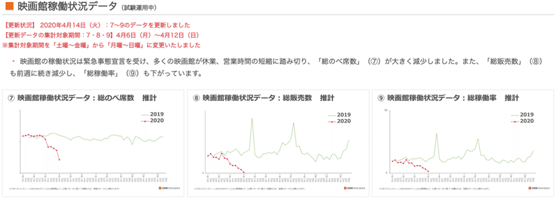 スクリーンショット 2020-04-20 10.51.16