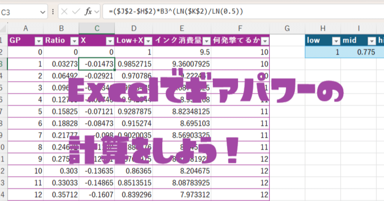 Excel・スプレッドシートでギアパワーの計算をしよう【スプラでExcel学習】｜つー