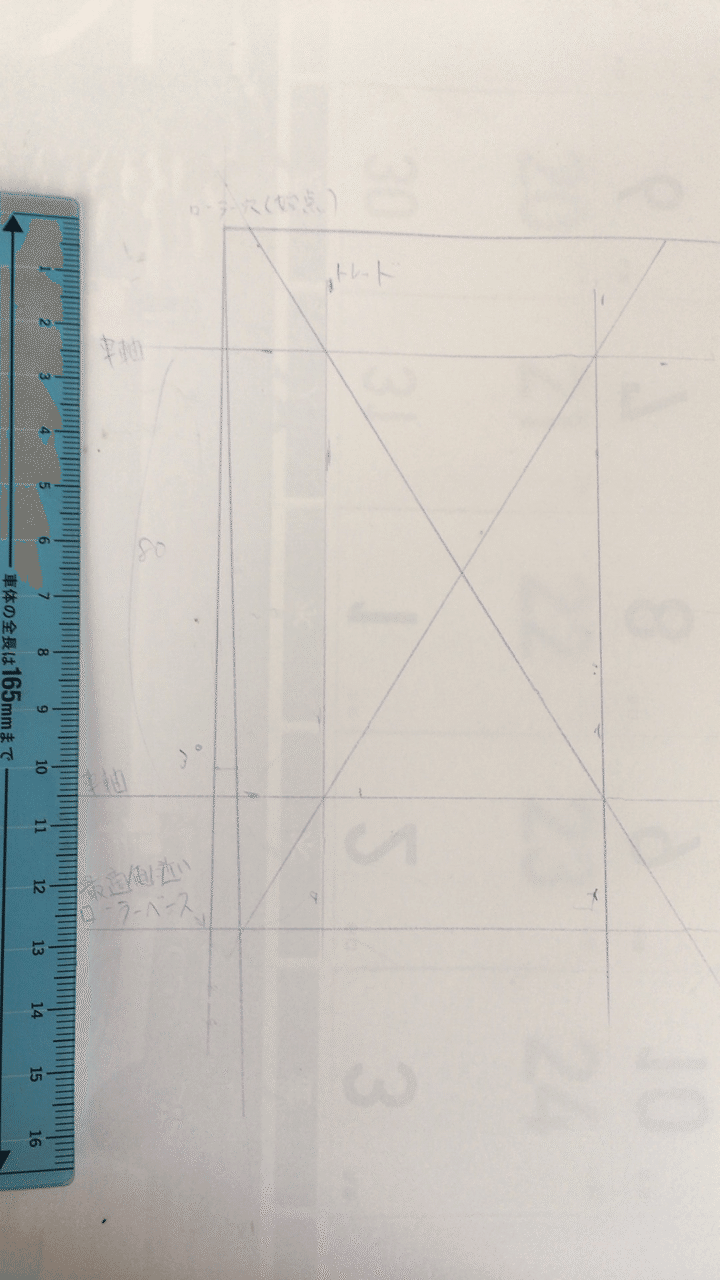ミニ四駆を科学する ローラーベースとホイールベース トレッドの関係性 紅蓮の太陽 Note ミニ四駆を科学する ローラーベースとホイールベース トレッドの関係性 紅蓮の太陽 Note