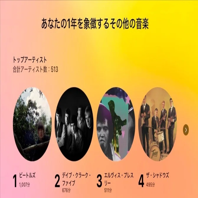 60年代ロック尽くし！ 今年一番聴いた音楽は……？｜Tookato