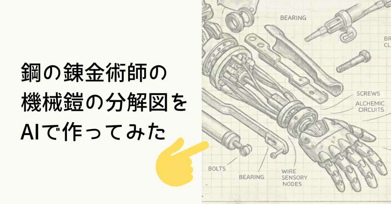 鋼の錬金術師「オートメイル（機械鎧）」の分解図をAIで作ってみた