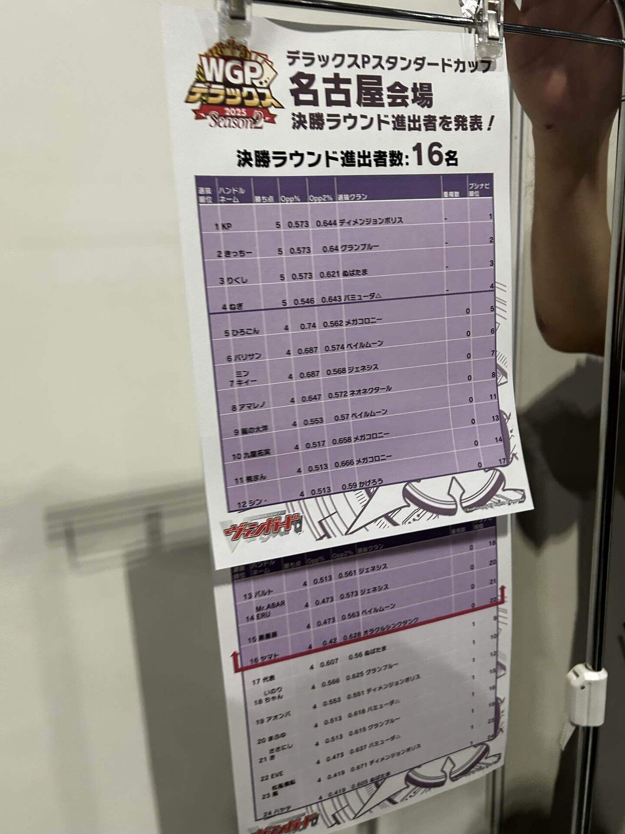 拝啓 ヴァンガードファイターだった君へ｜九龍拓実