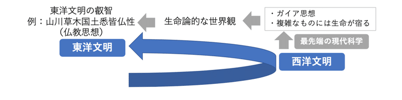 スクリーンショット 2020-04-20 13.37.14