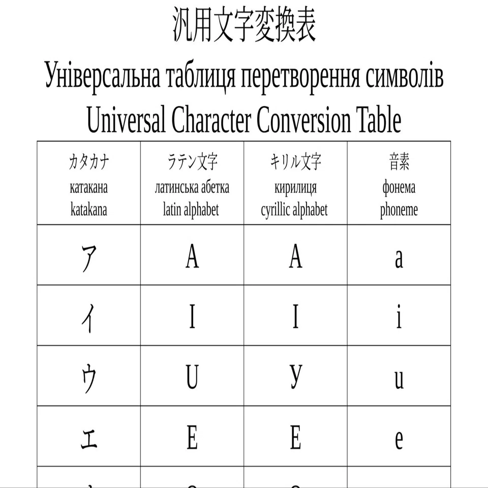 専用ページになります٩(๑❛ᴗ❛๑)۶ Cake1 - LINE絵文字 | LINE STORE