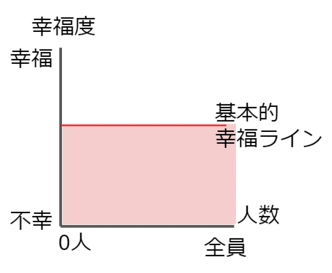 ダウンロード